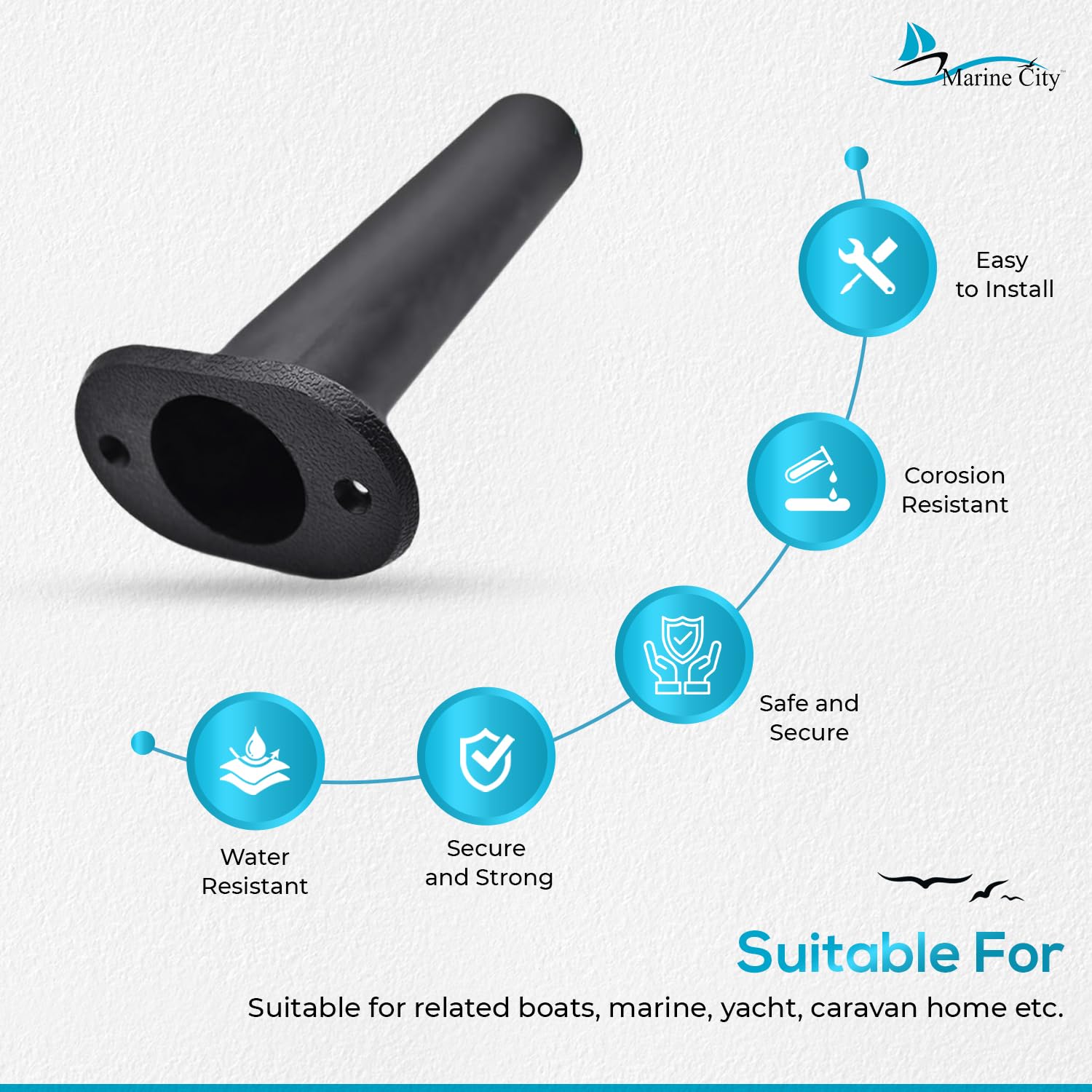 MARINE CITY Soporte para caña de pescar de plástico ABS negro de 90 grados (8 pulgadas x 1-1/2 pulgadas) para barcos, kayaks, yates (paquete de 2)