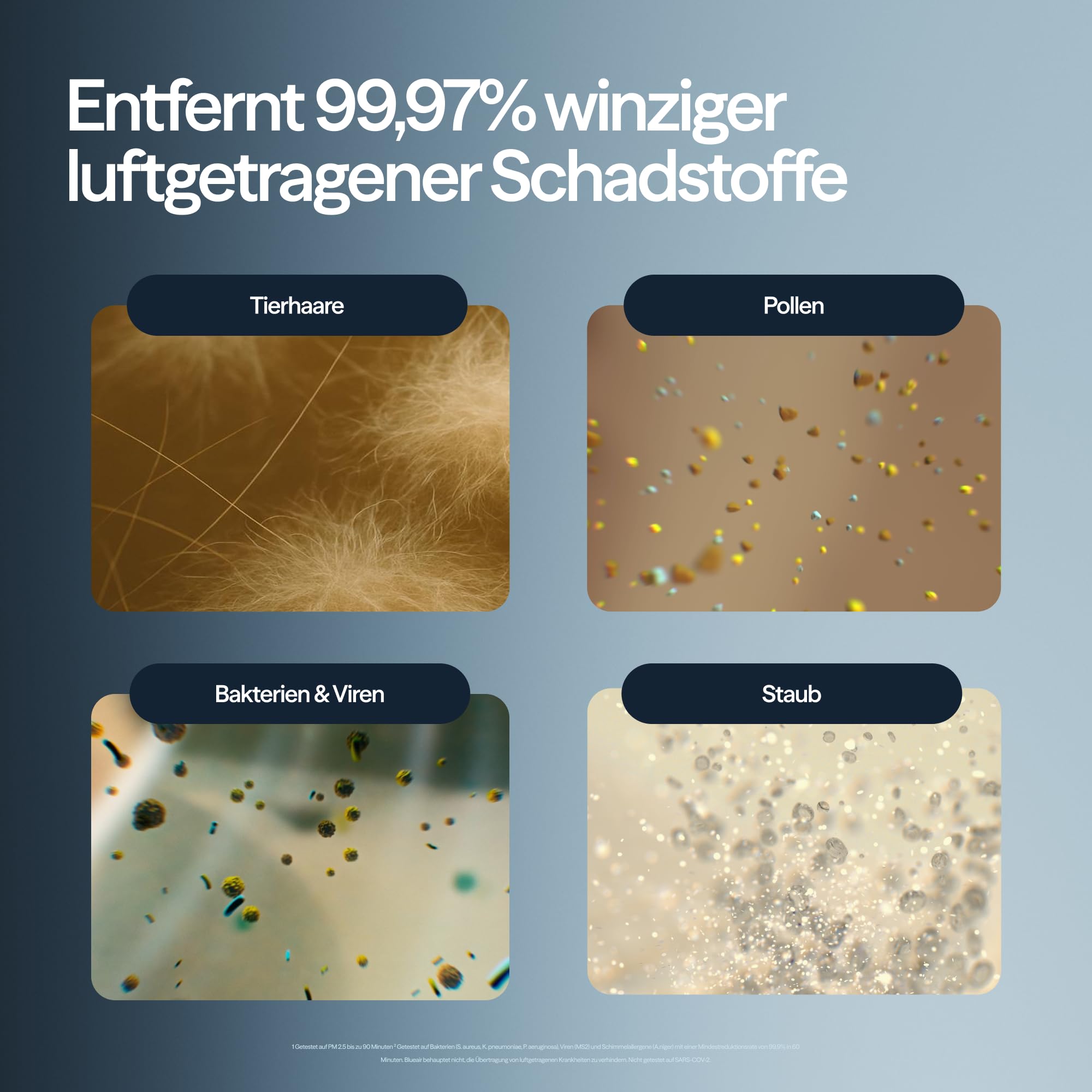 BLUEAIR Luftreiniger für Räume bis 43 m² – Smart, Leise, HEPASilent Technologie, Ideal für Zuhause, Schlafzimmer, Kinderzimmer, Gegen Staub, Allergene, Rauch, Schimmel, Tierhaare – Blue Pure 511i Max