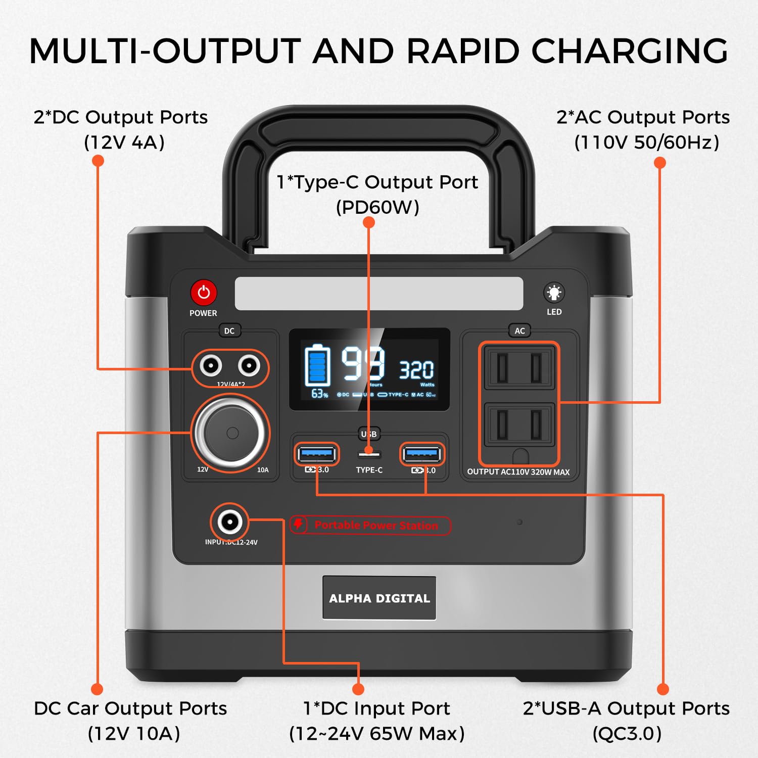 Estación de alimentación portátil para exteriores, 320 W, 298 Wh/93120 mAh, batería de litio LiFePO4, salida CA, salida CC, USB QC3.0 y tipo C, linterna LED para el hogar, viajes, camping