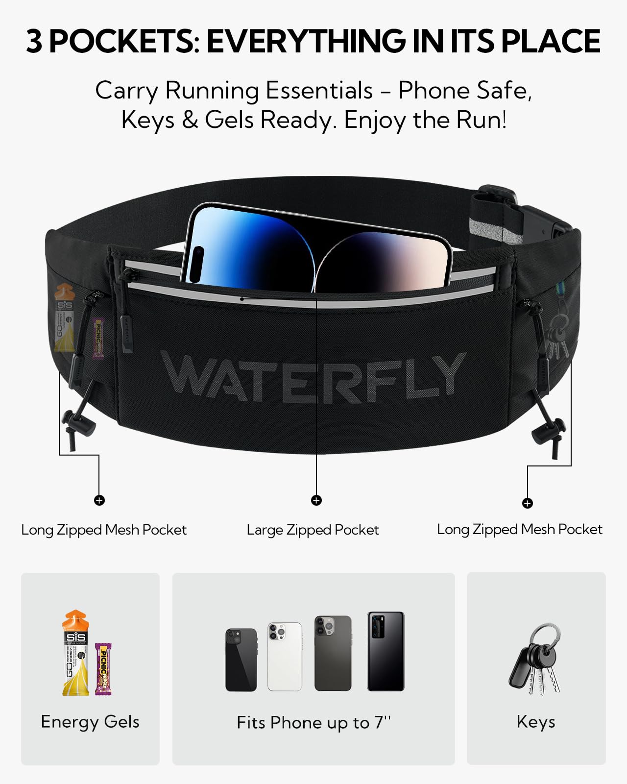 WATERFLY Marsupio da corsa: marsupio traspirante a 3 tasche per uomo e donna, per allenamento, fitness, supporto per telefono adatto a tutti i telefoni, per maratona, jogging, corsa, con clip per