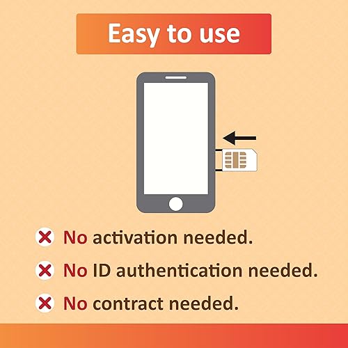 Miniatura 32 de Sudeste asiático solo SIM Indonesia, Malasia, Singapur, Tailandia, Camboya 1 GB diario a 4G LTE datos de Internet de alta velocidad