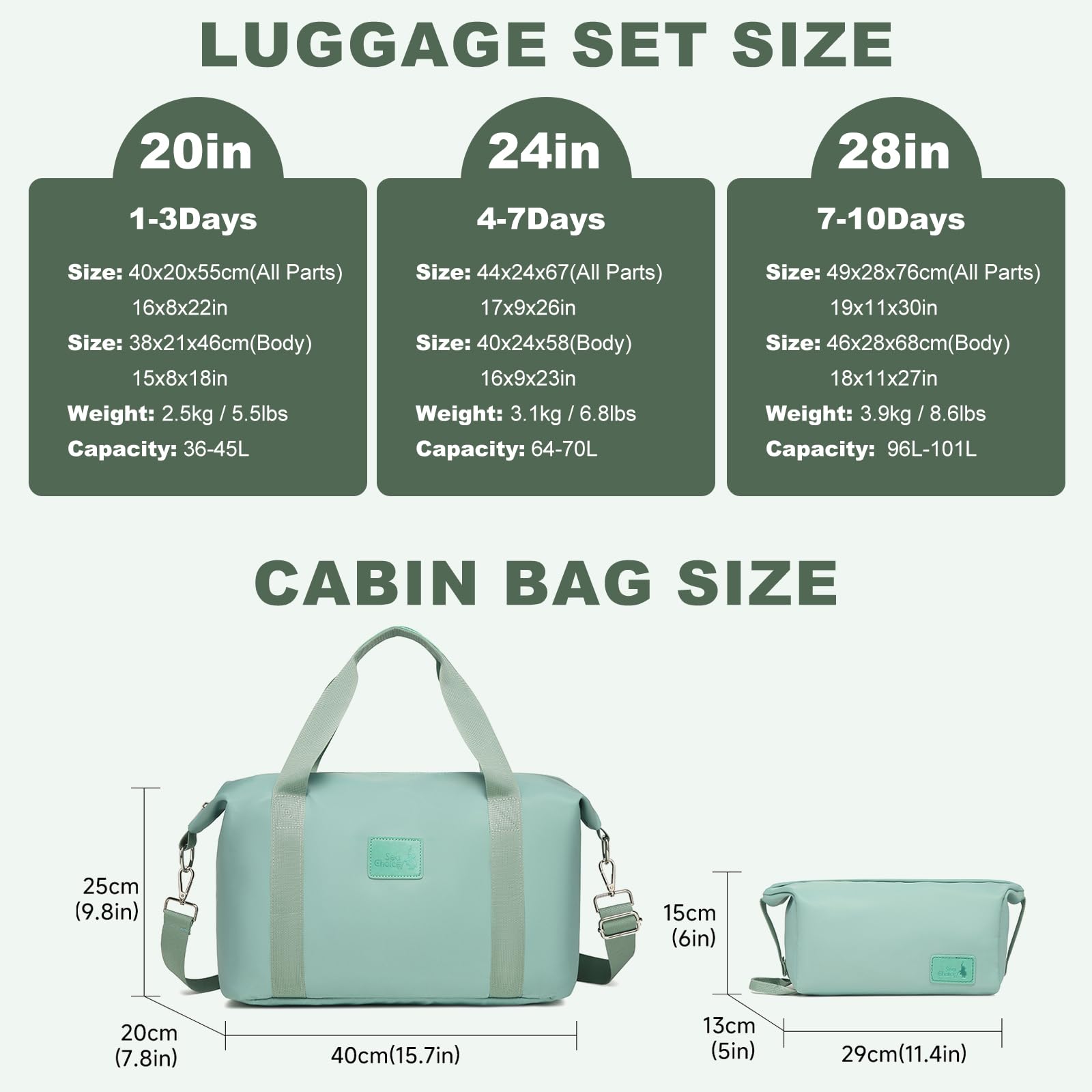 Sea choice Set di Valigie da 3 pezzi 20/24/28 Valigia da Cabina Valigia da cabina leggera in ABS Rigido con chiusura lampo YKK 8 Ruote Girevoli