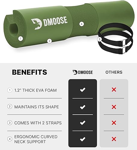 Vista 51 de DMoose Fitness Almohadilla de barra para empuje de cadera, sentadillas y estocadas, cojín de espuma gruesa antideslizante para soporte de cuello