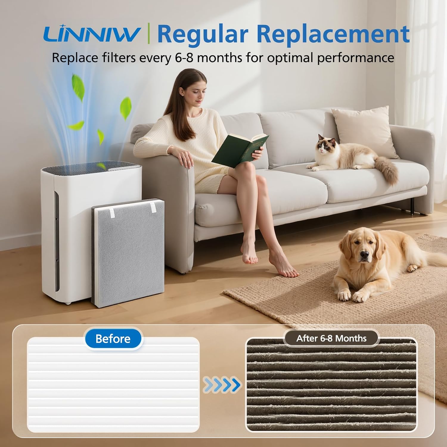 2 Pack Vital 100 Replacement Filter for LEVOIT Air Purifier, 3-in-1 HEPA Replacement Filter and High-Efficiency Activated Carbon Filter Set, Part Number Vital 100-RF - Image 5