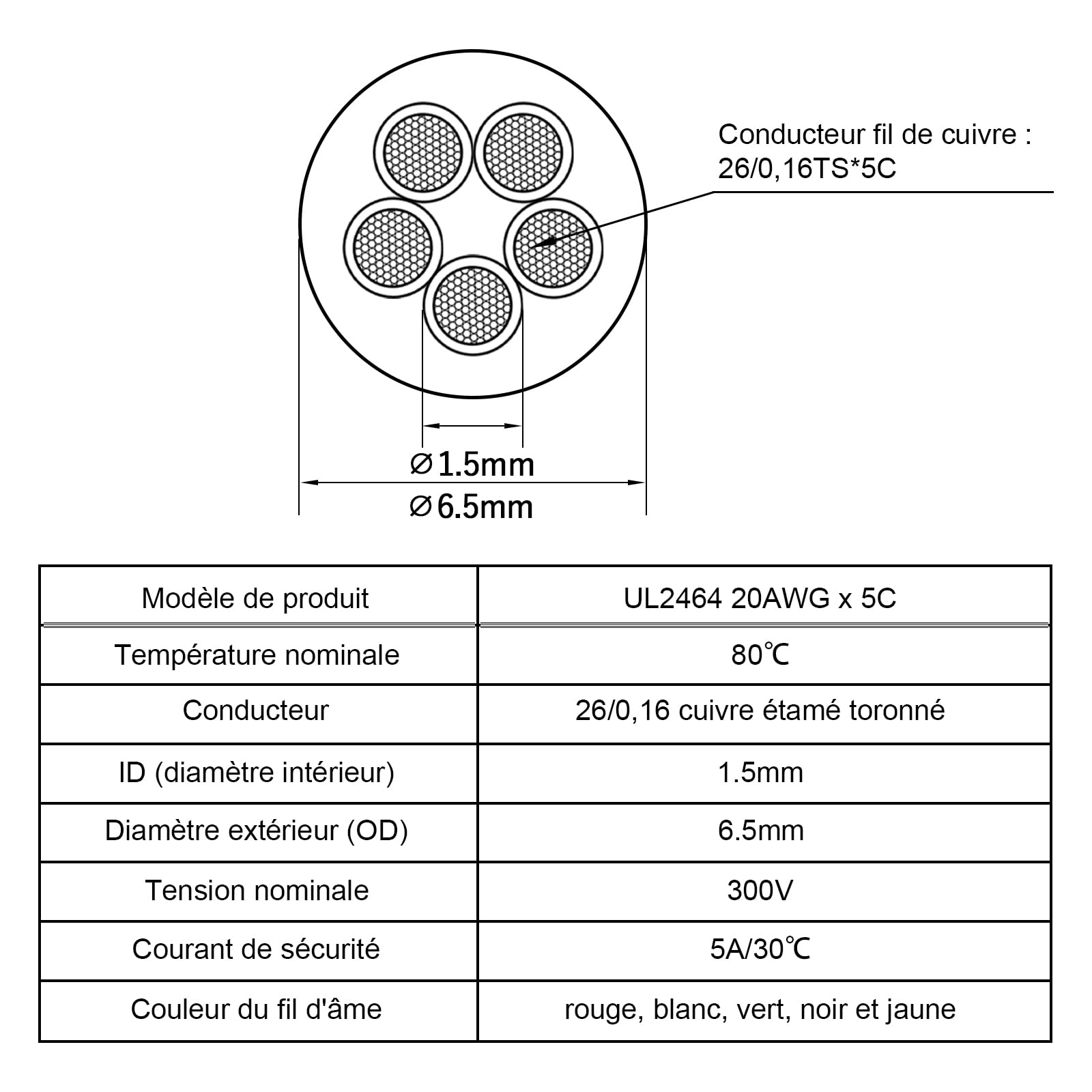 Cable eléctrico (20 m, 20 AWG, 5 conductores, 0,5 mm², UL2464, 5 alambres de cobre estañado, 20 Gauge espiral, extensión de baja tensión, 20 m), color negro