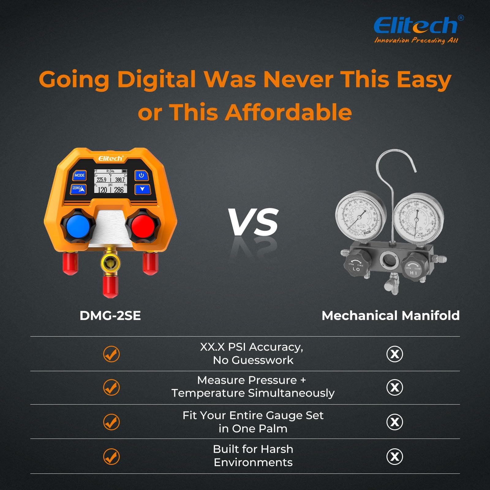 Elitech Digitales Manifold-Messgerät für 88 Kältemittel | Druckmessung von -14,7 bis 600 psi mit Sättigungstemperatur-Anzeige | ±1% Genauigkeit, LCD-Display, Auto-Off & IP54 für Kfz und Industriekälte