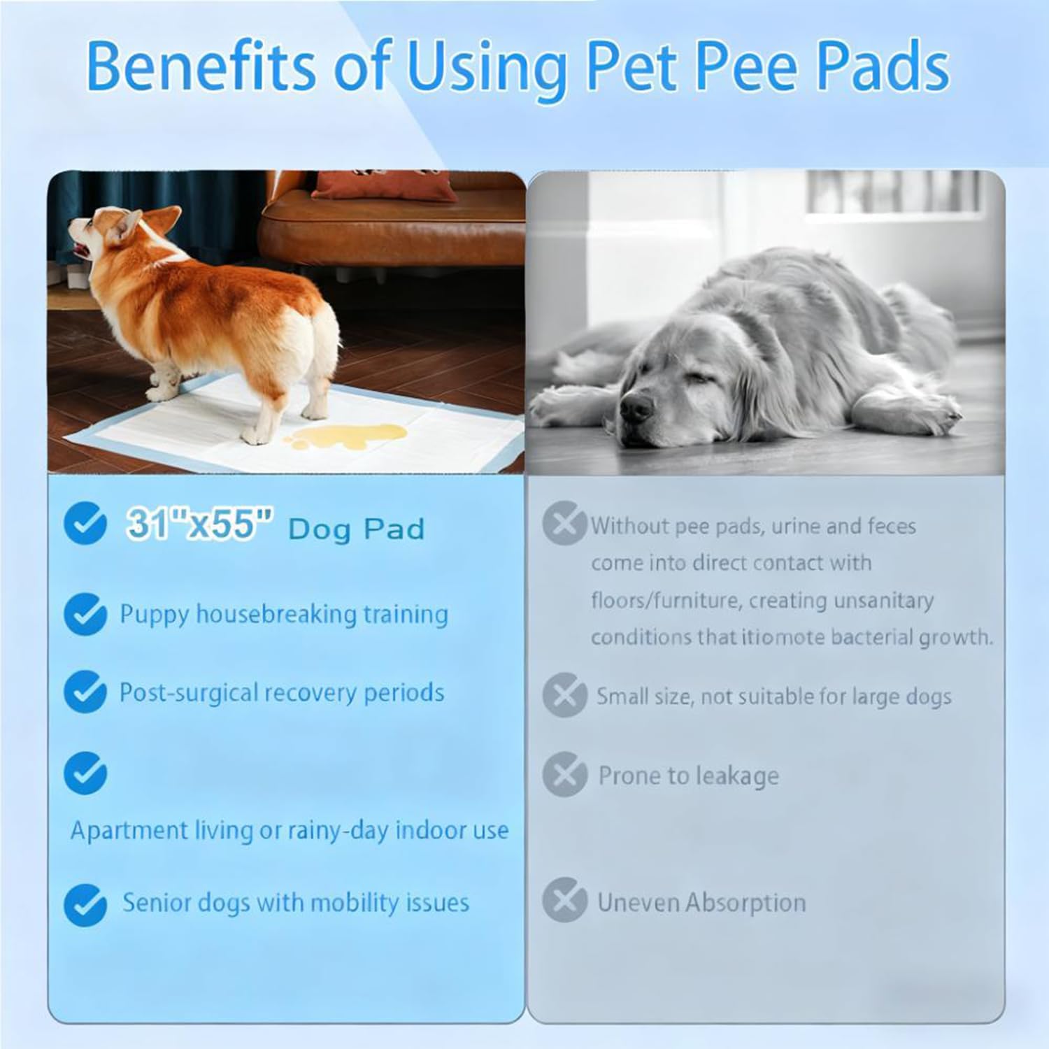 XXXXL Puppy Pee Pads for Dogs 36"x55" 40 Count,Pee Pads for Dogs & Cats,Extra Large Dog Pee Pads,Disposable Thicken Pet Training Pads for Doggie Rabbits, Leak-Proof & Super Absorbent Dog Pee Pads