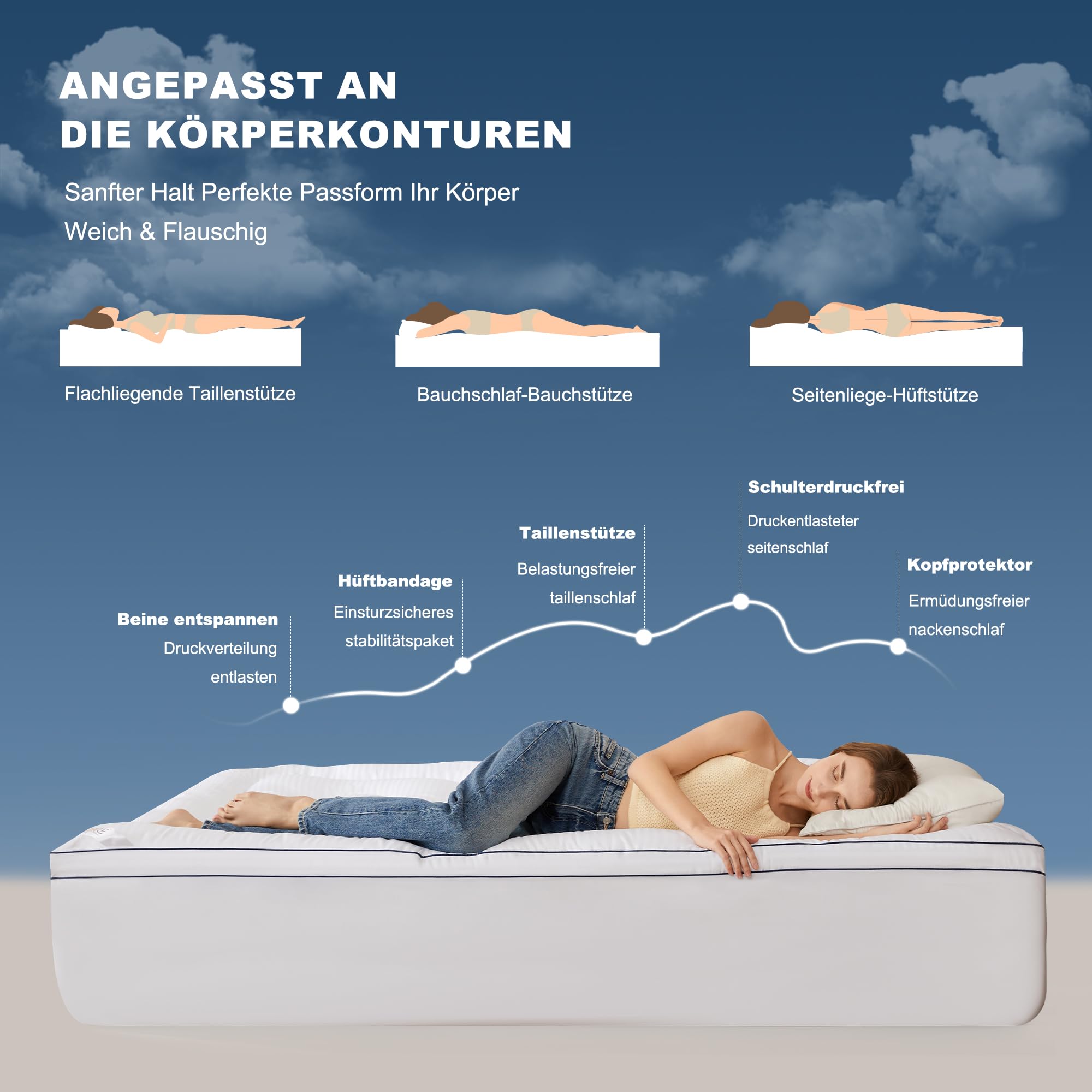 BEDLORE Matratzentopper 140x200cm, Matratzenschoner zur Linderung von Rückenschmerzen, weiche und atmungsaktive Matratzenauflage mit tiefen Taschen, für Matratzen bis zu 30cm Dicke, Weiß