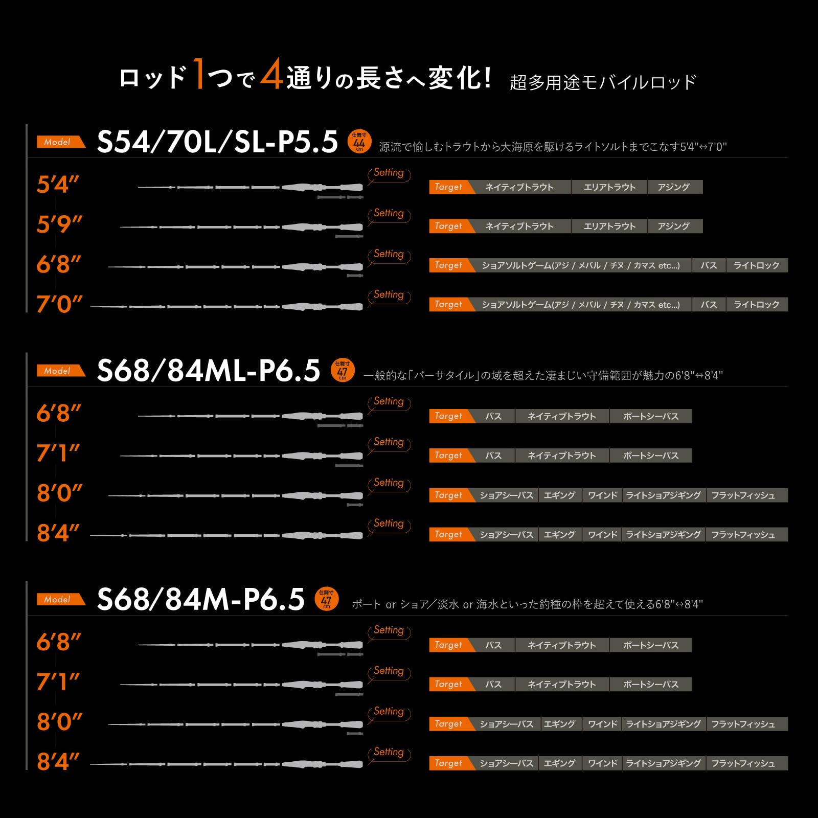 Amazon.co.jp: テイルウォーク(Tail Walk) OUTBACK (アウトバック) '25