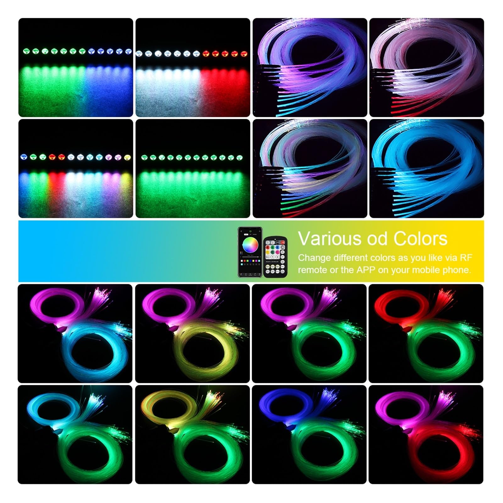 Akcesoria Do Podsufitki Z Reflektorami Samochodowy 32W Dwuportowy Zestaw Sufitowy Światłowodowy Gwiazda Z Efektem RGB Meteor Na Dach Samochodowy Gwiazdy Światłowód Do Sufitu Samochodowego Starry Sky(M