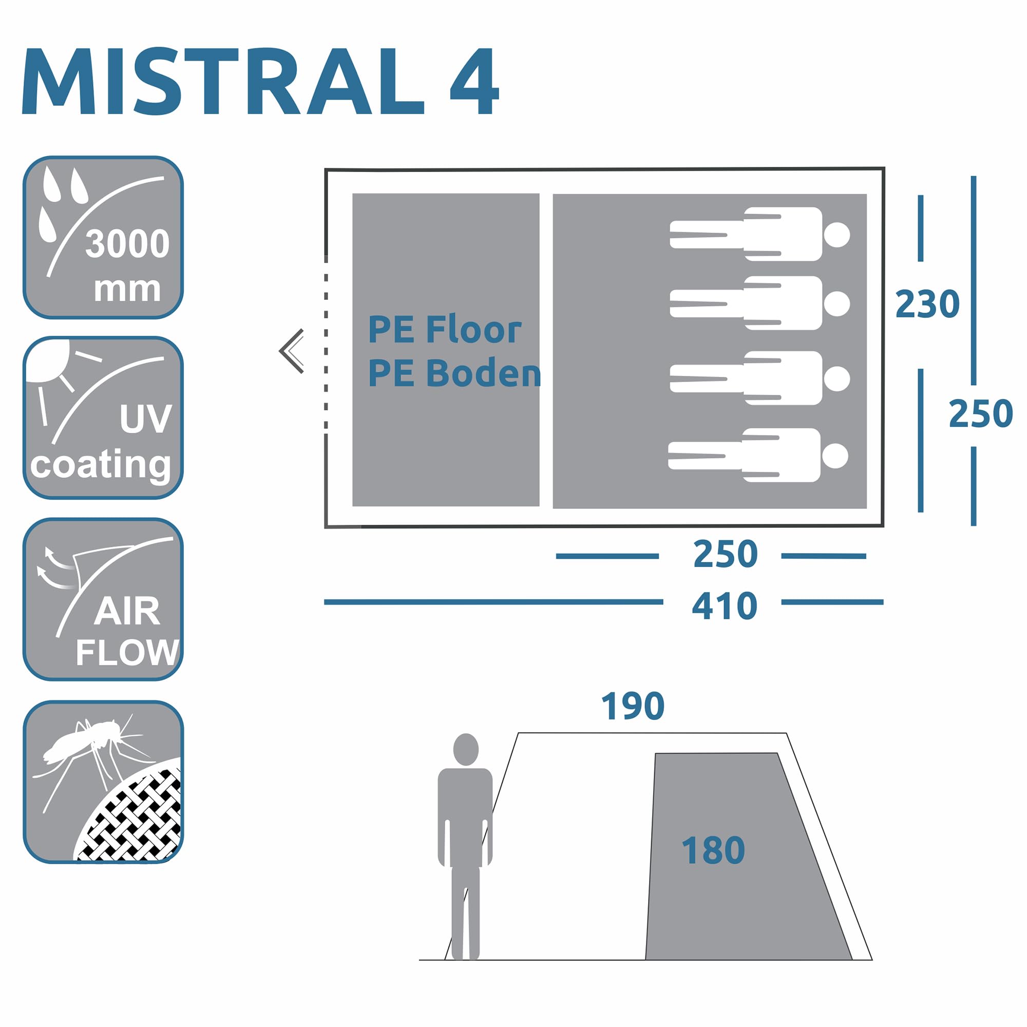 your GEAR Zelt Mistral - Tunnelzelt für 4 oder 6 Personen, Familienzelt mit Stehhöhe, Campingzelt mit UV 50+ Sonnenschutz und 3000 mm Wassersäule