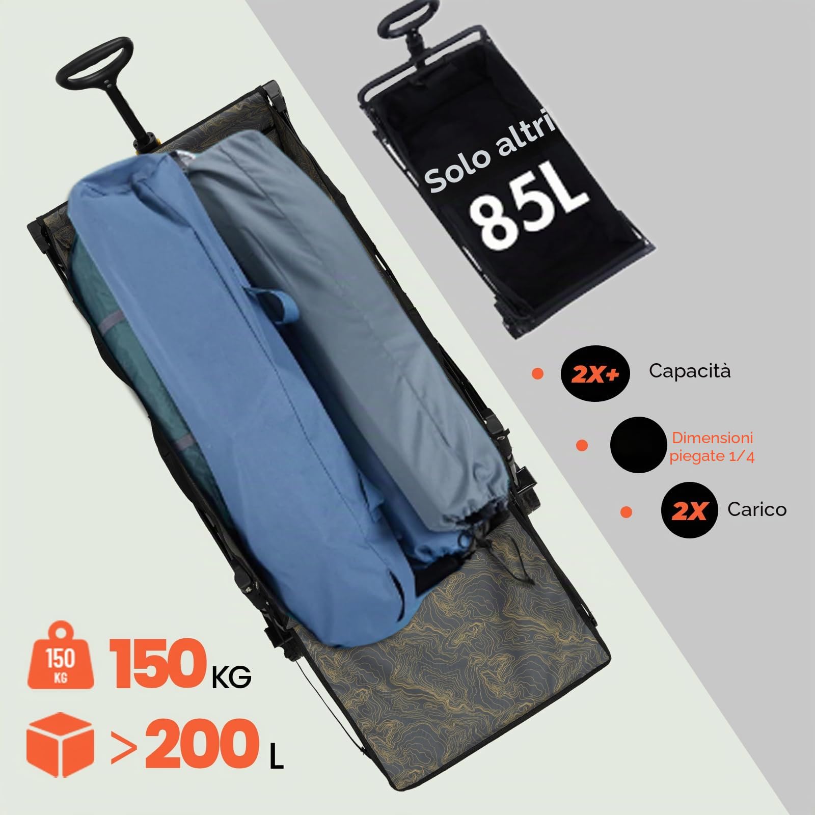 OVERMONT Carrello da Giardino Pieghevole - 200 L/136KG Carrelli da Trasporto Extra Lungo - Carrello da Campeggio Pieghevole con Grandi Ruote per Tutti i Terreni - con Tasca Laterale e 2 Freni