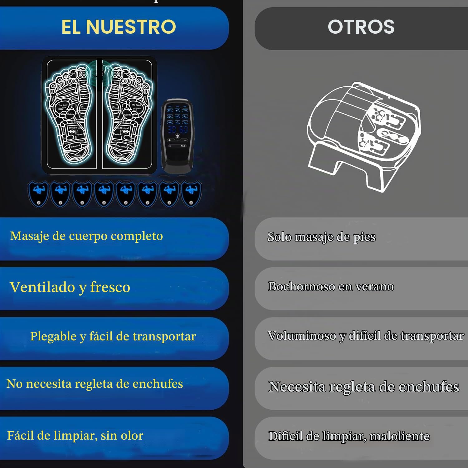 EMS masajeador de pies, masajeador de pies eléctrico portátil con 9 programas de masaje 30 niveles de intensidad, para la circulación sanguínea alivio del dolor muscular, EMS pie ma