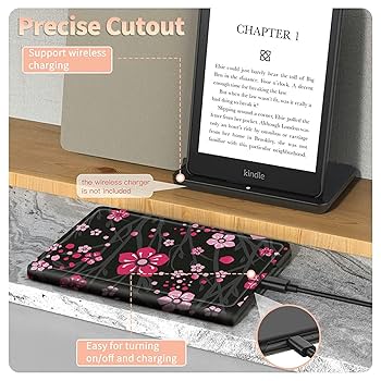Amazon.com: for All-New Kindle Paperwhite 12th Gen 2024 (7