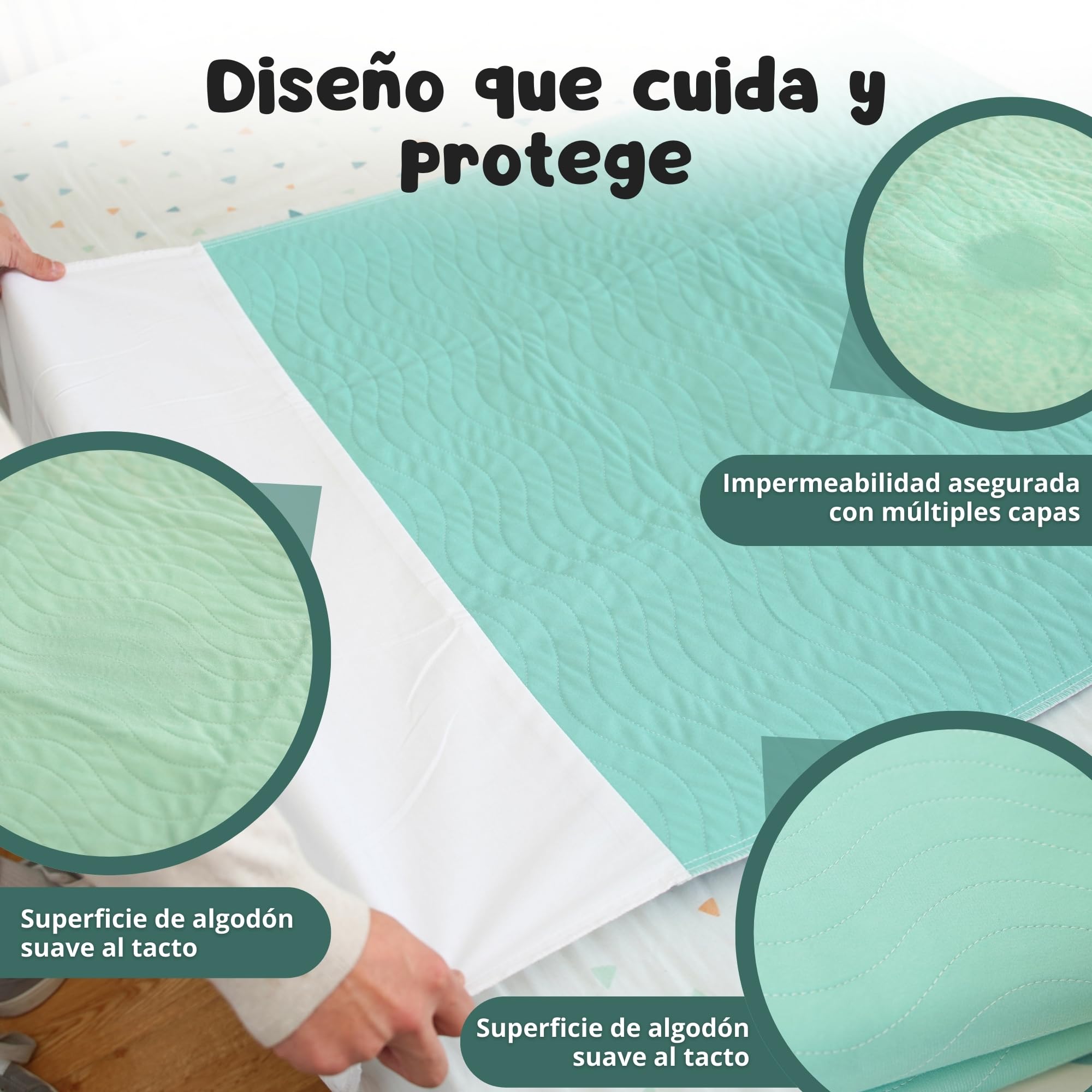 Pack 2 Empapadores Cama Adultos 135 x 85 cm Lavables con Alas - 4 Capas de protección - Impermeable Reutilizable Absorbente-Empapadores Adulto-Protector de 135 cm y alas de 45 cm (135X85 CM)