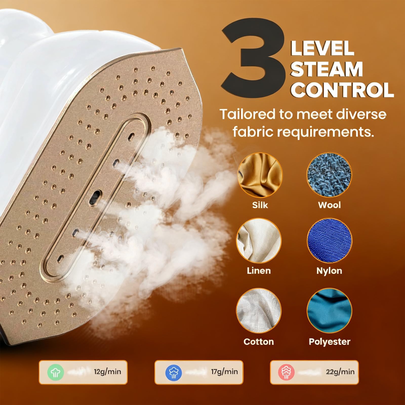 Clothes Steamer Dampfglätter 1200W, Tragbarer Dampfbürste, Metall Dampfplatte, Reise Dampfbügler mit Abnehmbarer 230ml Wassertank für Zuhause, Büro, Weiß