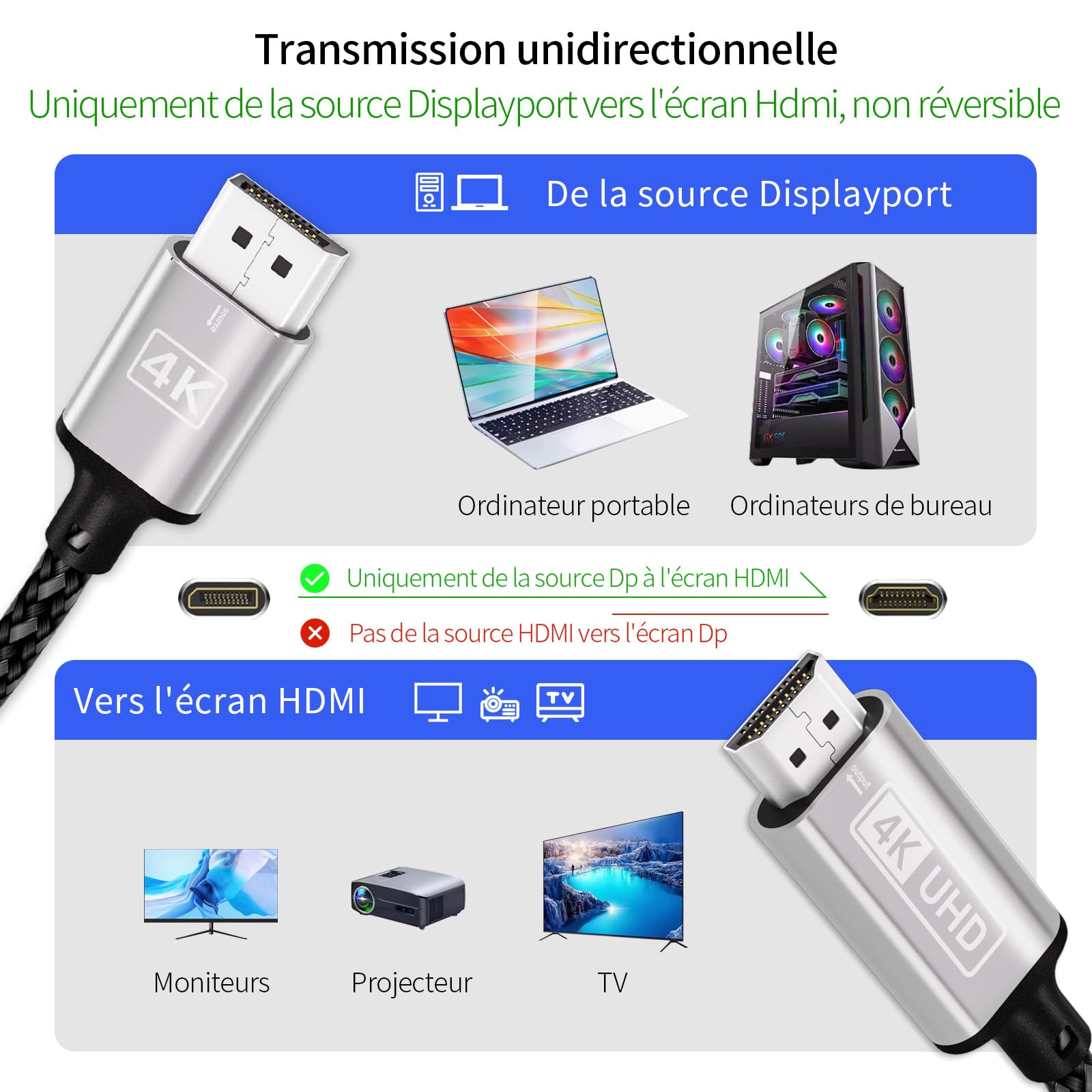 DisplayPort vers HDMI, Câble 4K displayPort vers hdmi 2M unidirectionnel DP vers hdm i,displayPort hdmi tressé en Nylon compatible avec les ordinateurs,PC,Dell,HDTV,projecteur AMD NVIDIA