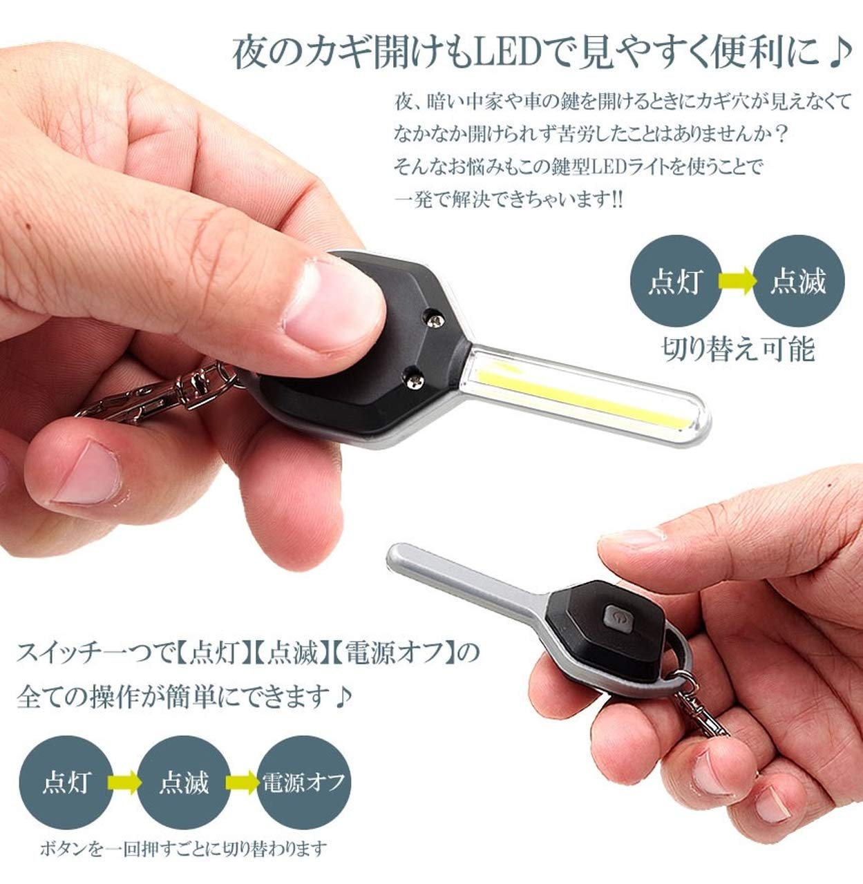 Amazon.co.jp: GoodsLand 【 夜 の 鍵開け に 】 高輝度 LED ライト 