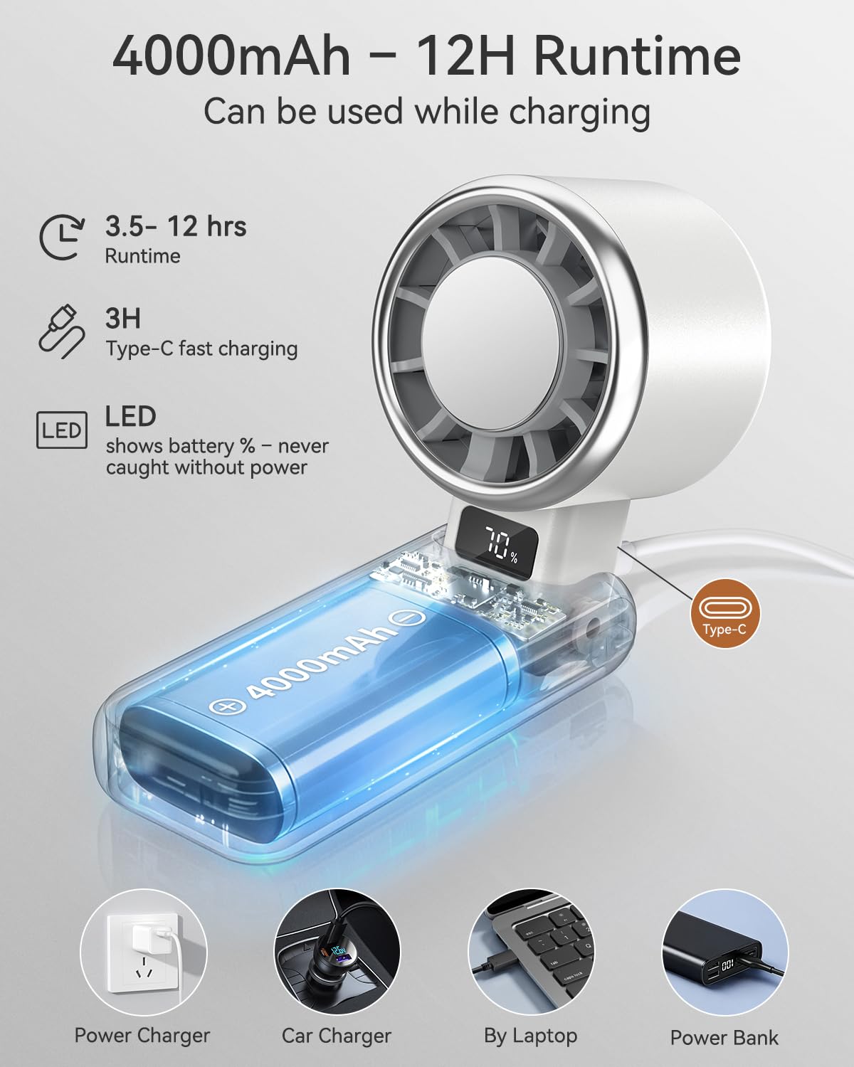Ventilateur turbo portable, mini ventilateur personnel pliable amélioré, vent à 5 vitesses, mini ventilateurs de refroidissement silencieux avec écran LED, ventilateur à main 3 en 1 pour activités de