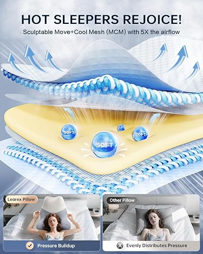 Miniatura 5 de Almohadas de espuma viscoelástica para aliviar el dolor, almohada cervical para aliviar el dolor de cuello y hombros, almohada ergonómica ajustable