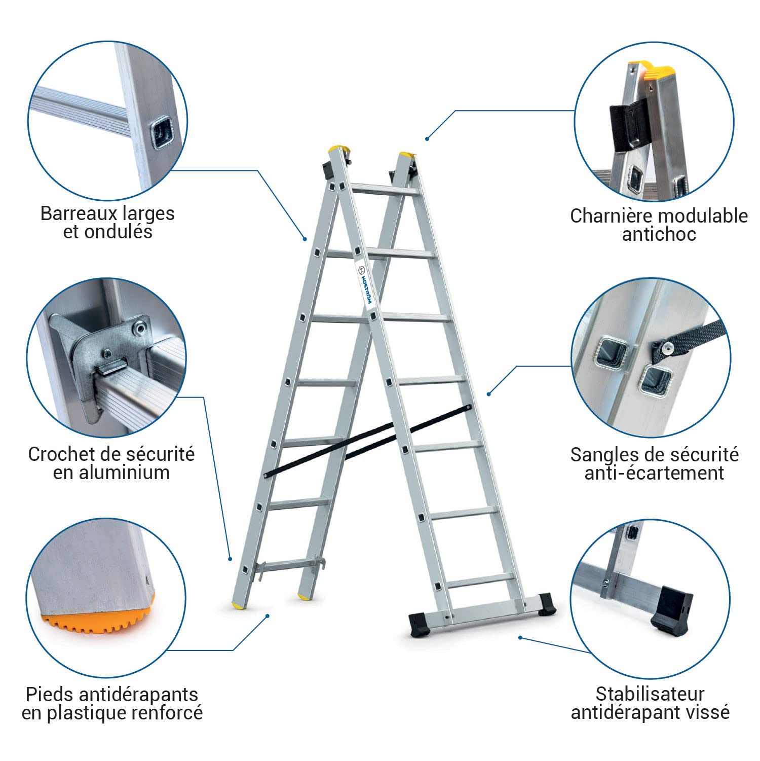 2 płaszczyzny StablePro 2x7 stopni wysuwana aluminiowa drabina przesuwna, 3 pozycje, maksymalna wysokość robocza 4,25 m, 5 lat gwarancji, Hostrom