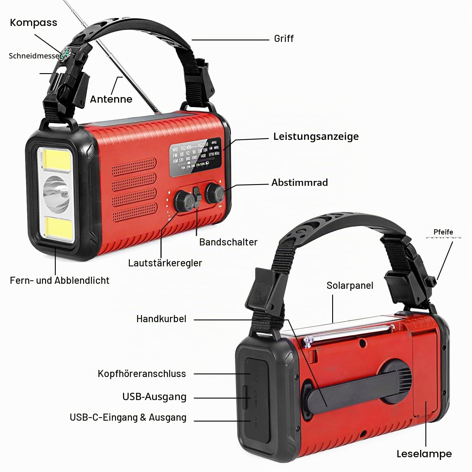20000mAh Notfallradio, Solar-Handkurbel AM/FM Wetterradio, Handy-Ladegerät | 74000mWh Selbstladend per Kurbel & Solar: LED-Leuchte, Leselampe, Notblinker, USB-Buchse, Kopfhörer, SOS. Für Outdoor.