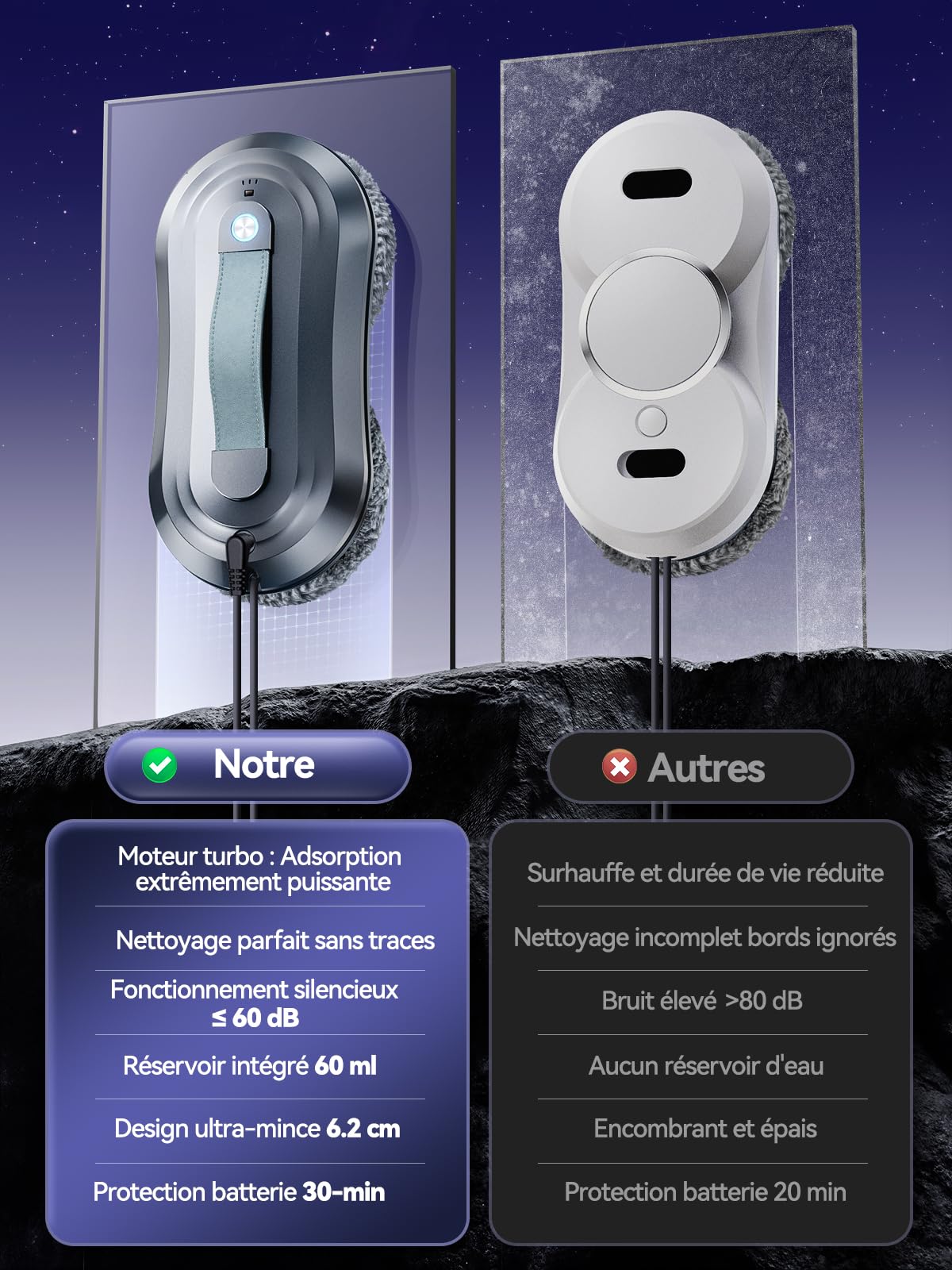 Robot Laveur de Vitre, Fonction Vaporisation, Aspiration Turbo 7000Pa, Silencieux, 3 Modes, Navigation Intelligente, Détection Bords, 10 Lingettes