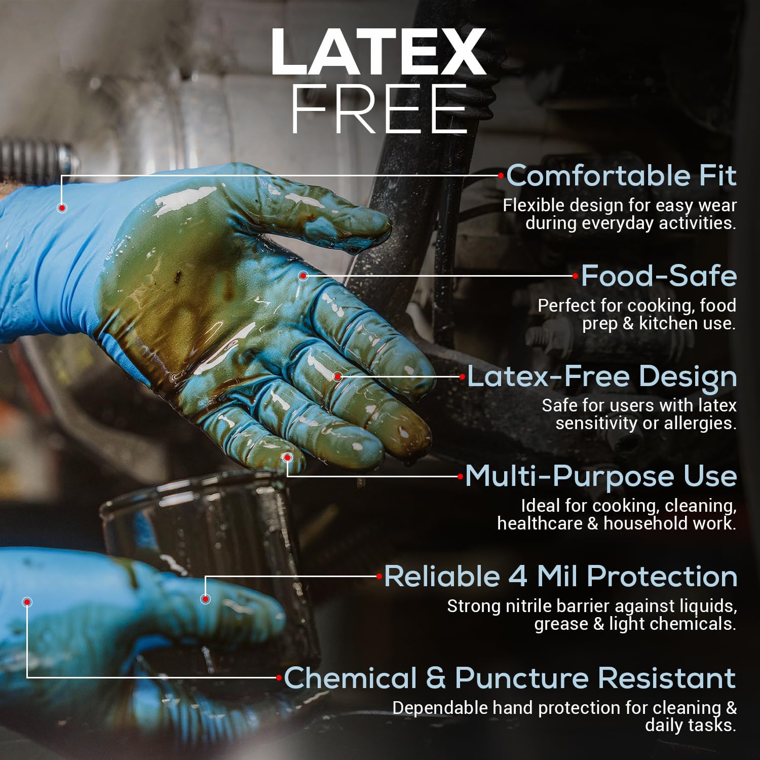First Glove 4 Mil Blue Nitrile Disposable Gloves – Disposable Glove with Food Safe, Textured Grip, Latex & Powder-Free – Micro Hand Gloves for Cooking, Tattoo, Salon Use –Size Large, 1000 Ct.