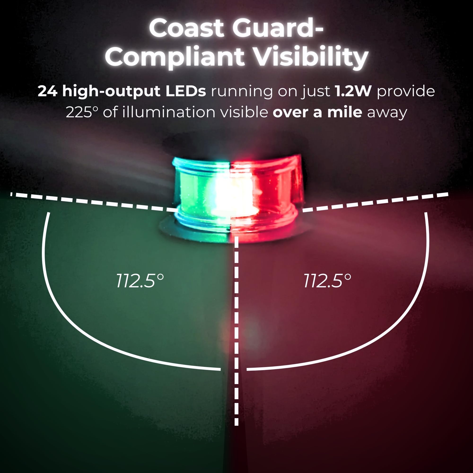 Pactrade Marine Luces de navegación LED rojas y verdes para barcos, poste extraíble de 12 pulgadas con base de liberación rápida, luces impermeables bicolor para barco, kayak, pontón, barcos pequeños