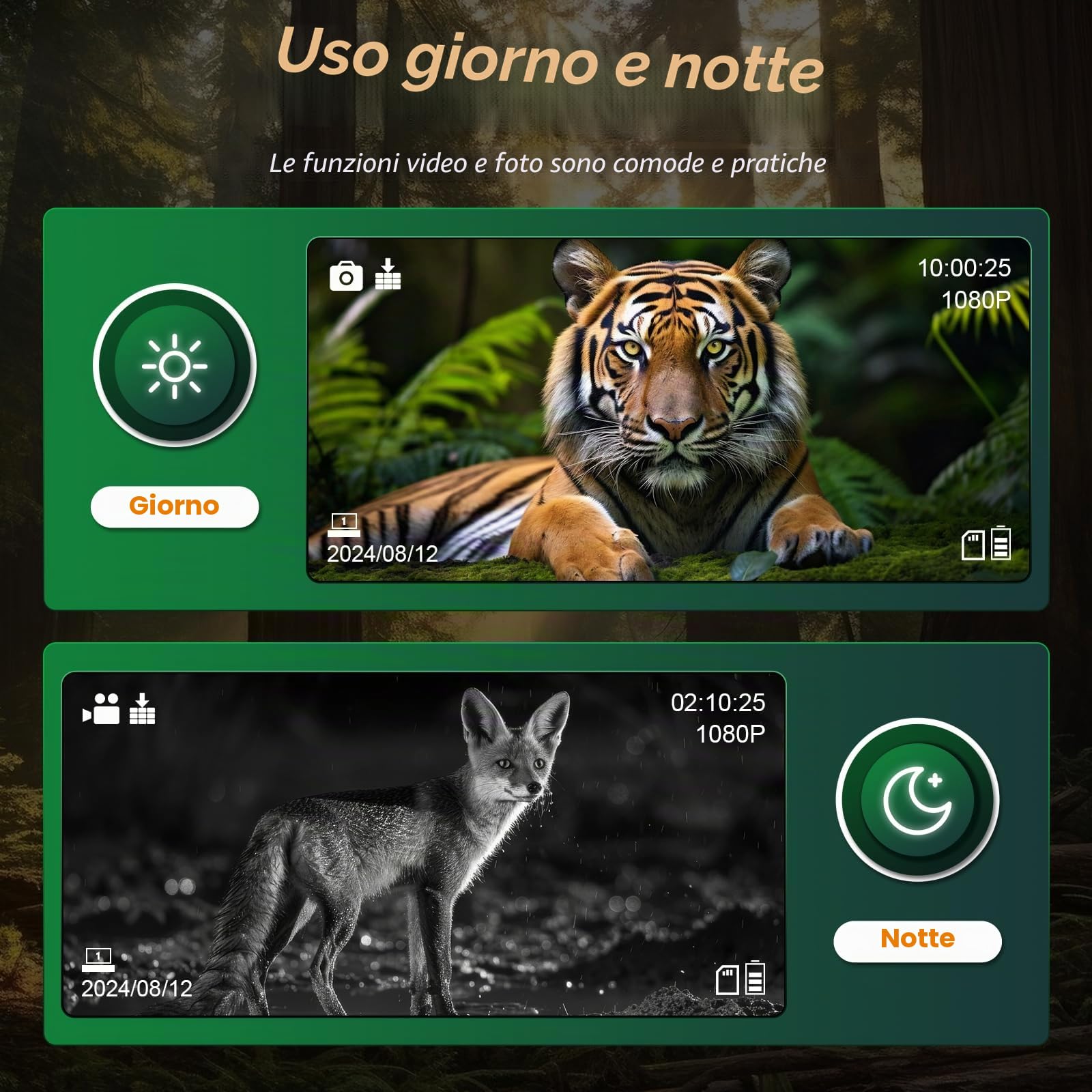 Visori notturni a testa per adulti. Binocolo digitale IR ricaricabile, portata 984 ft, zoom 5X. Mani libere con scheda 16GB TF. Foto/video,Fascia testa regolabile