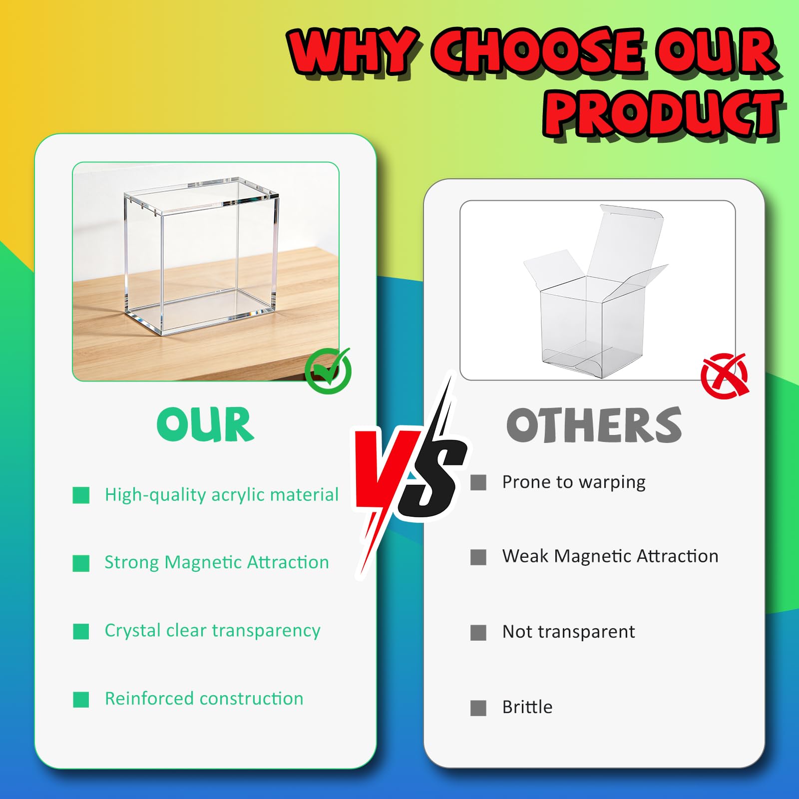 Acrylic ETB Protector Case, 5mm Thick with Magnetic Lid Clear Display Storage Box, Compatible with Elite Trainer Box, Internal Size 16.8 x 19 x 9cm - 5