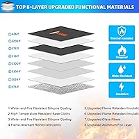 Vista 2 de Bolsa de documentos ignífuga mejorada de 5200 °F con aislamiento térmico, bolsa resistente al agua y fuego con cremallera, 8 capas