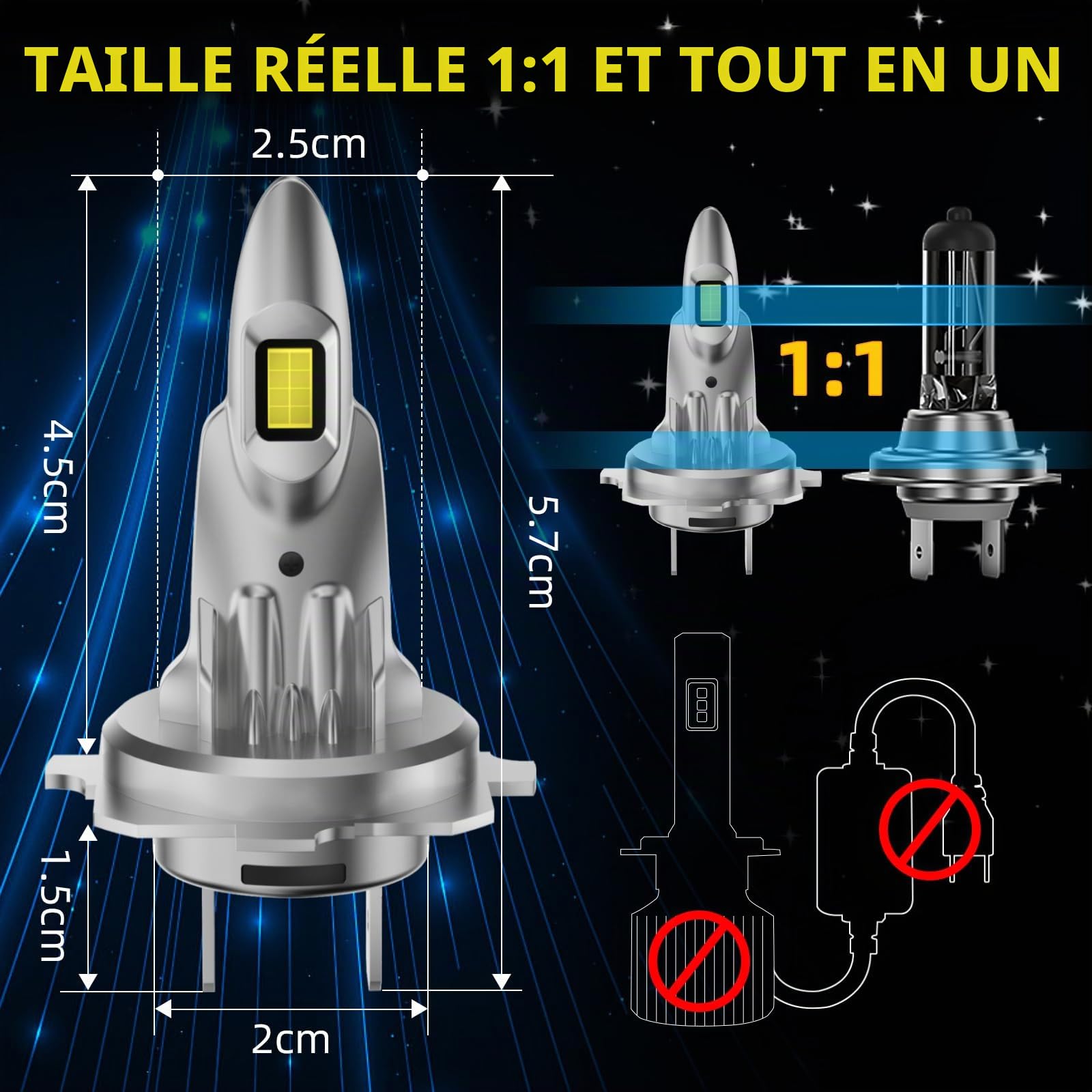 KOYOSO Ampoule H7 LED 55W: 12000 LM Phares Avant de Voitures - Lampe Efficacité Énergétique 6500K Blanc 12V