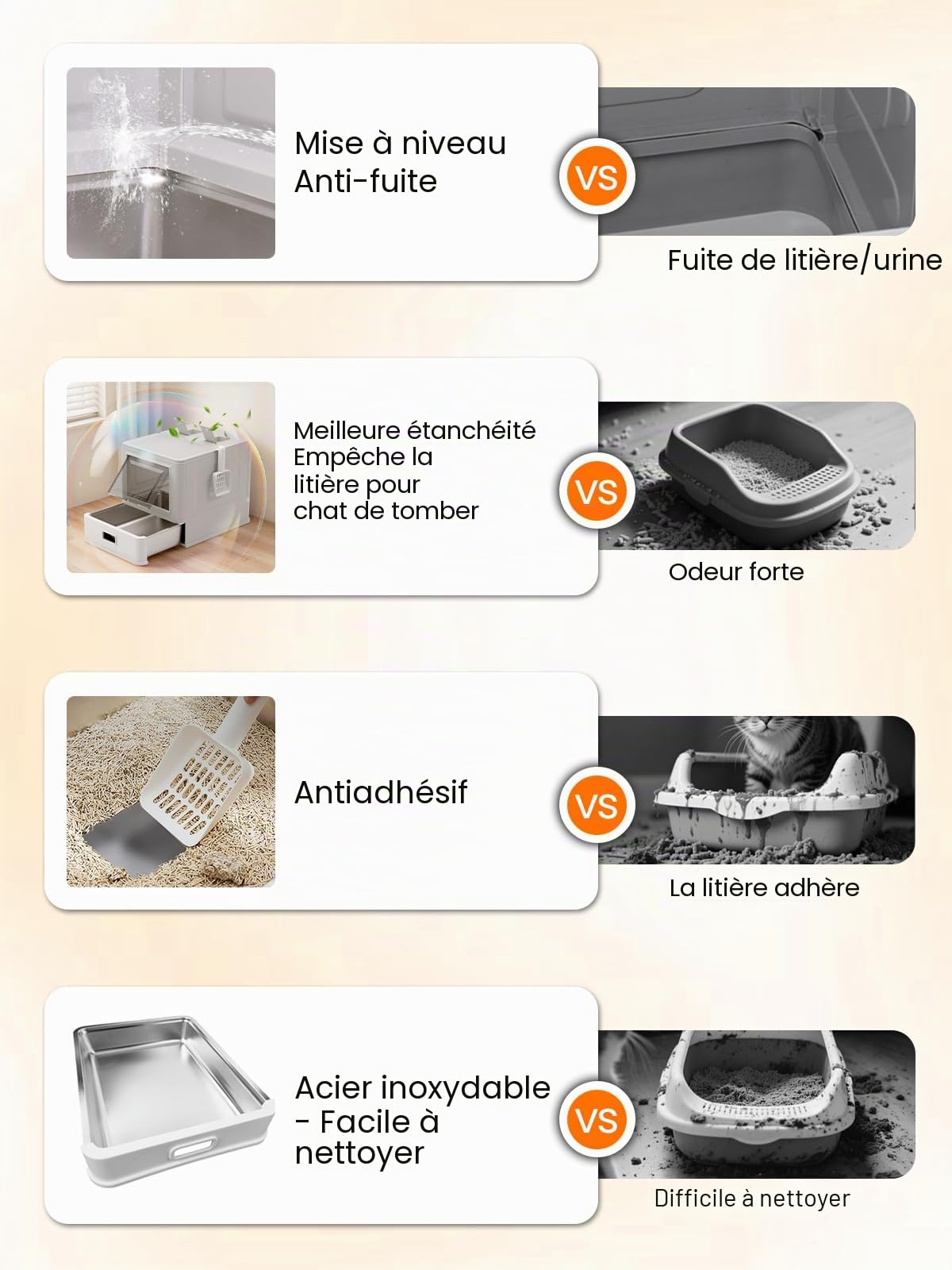 Bac à litière entièrement fermé avec couvercle, sac neutralisant les odeurs, bac à litière pour chat de grande taille, plateau en acier inoxydable extensible avec tapis de litière pour chat jusqu'à 15