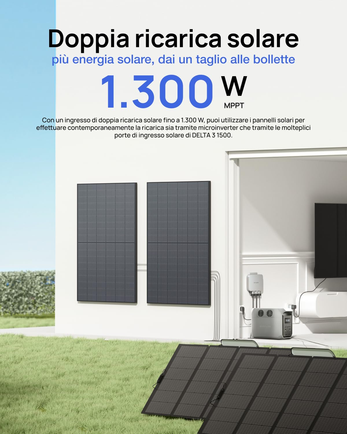ECOFLOW Impianto fotovoltaico da balcone PowerStream, microinverter grid tie, centrale elettrica DELTA 3 1500 da 1,5 kWh,Wi-Fi,App,controlla consumi energetici