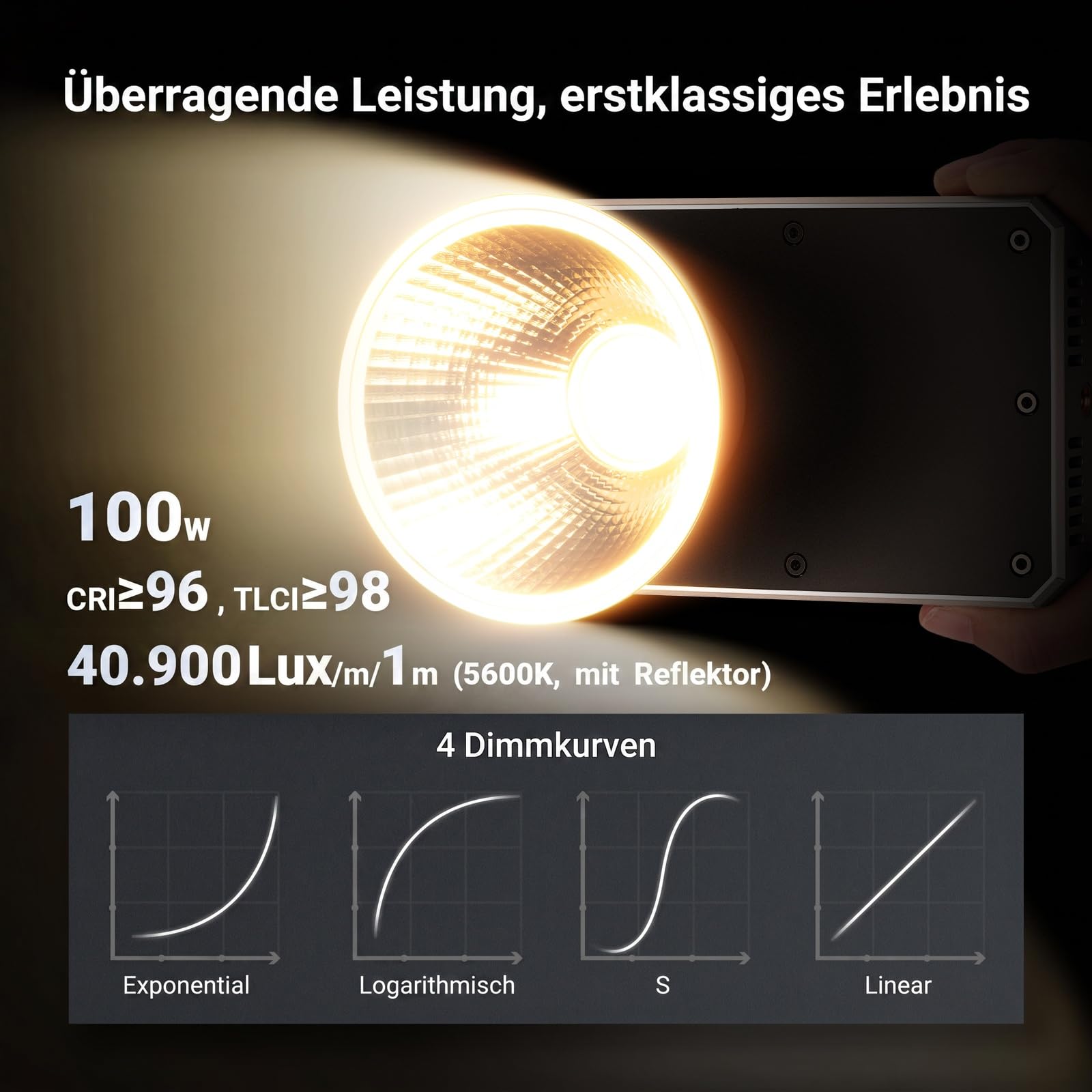 NEEWER 100W ultrakompaktes LED Videolicht mit App und Panel Steuerung, bi farbige COB Videoleuchte im Taschenformat mit konstanter Lichtleistung, 4 Dimmkurven, 2700K–6500K, CRI 96+, FS100B