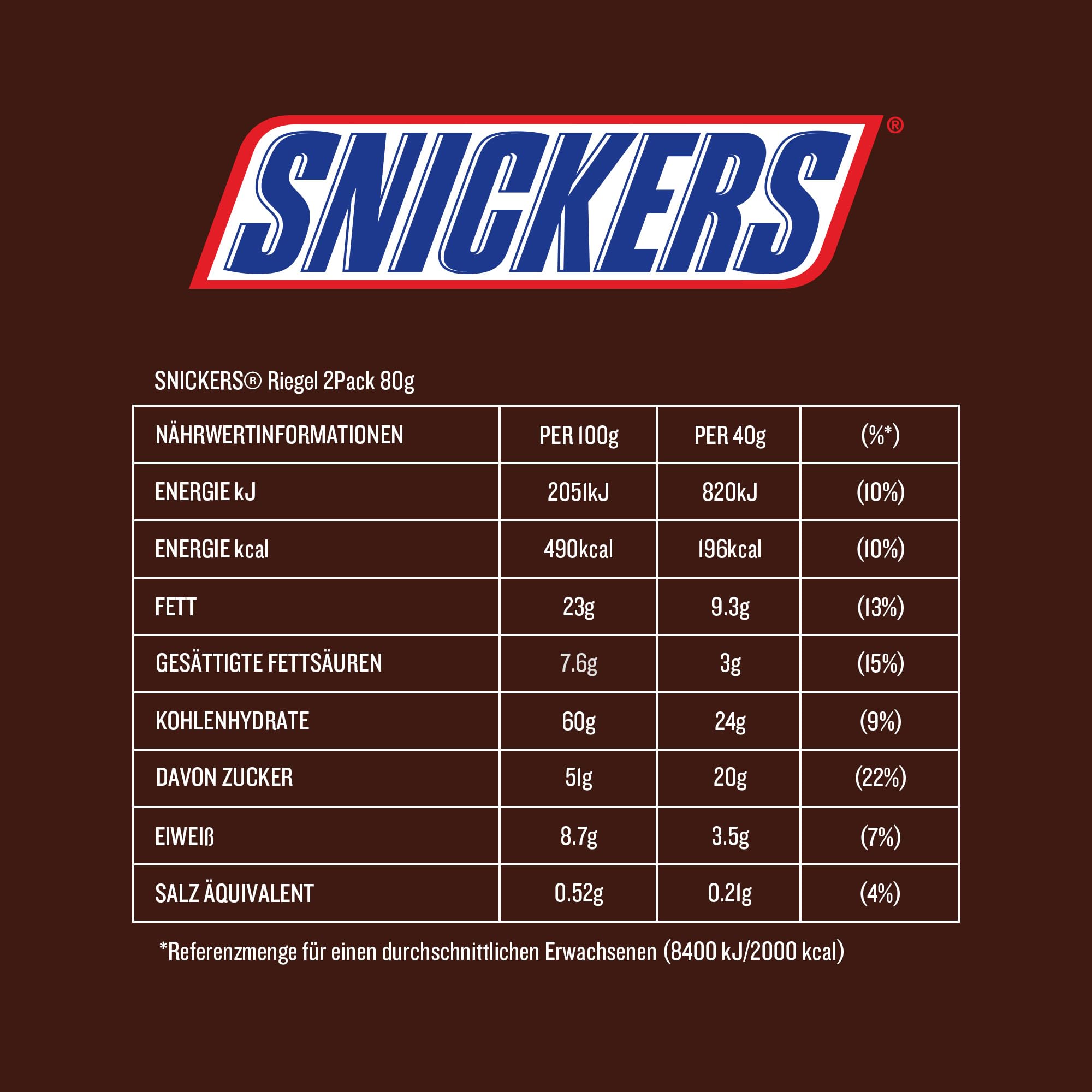Snickers Riegel Doppelpack Schokolade Erdnuss Karamell Snack, 24x2x40g – Ansicht 2