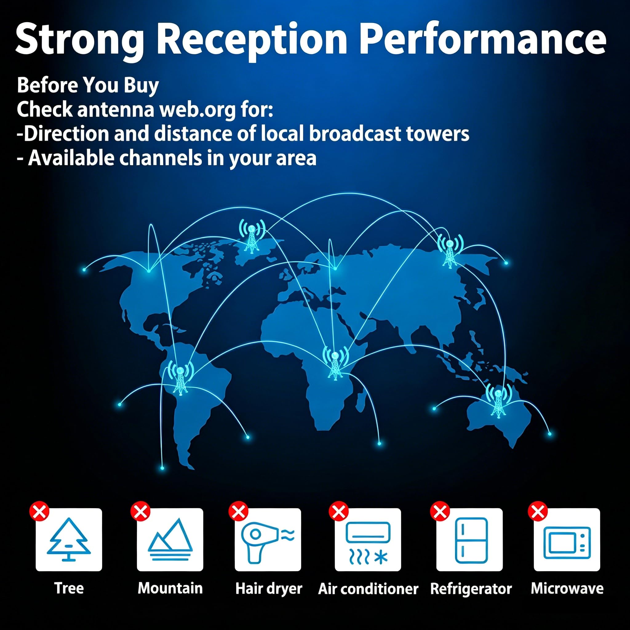 Antenne TV numérique HD d'extérieur Yagi avec réception longue portée, grenier ou toit Antenne TV numérique OTA avec UHF/VHF, prend en charge 4K, 1080p tous les téléviseurs intelligents/anciens et