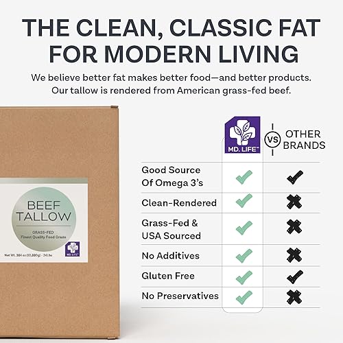 Miniatura 4 de MD Life - Sarga de carne de res a granel para cocinar de grado alimenticio para reemplazo de aceite de cocina 24 libras 384 onzas apto para pastos