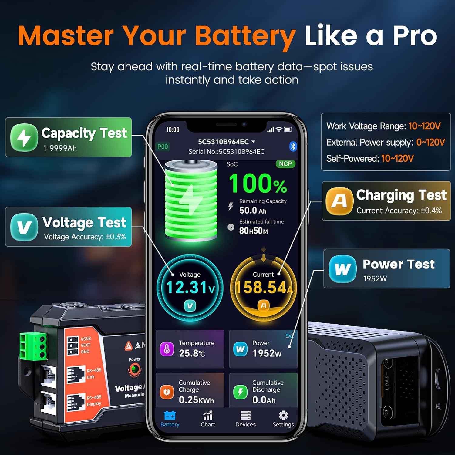 ANCEL BM1000 Bluetooth Battery Monitor with 400A Shunt, Wide 10-120V Range Smart Battery Meter, Real-Time Voltage Current SOC Tracking, Compatible with RV, Solar, Marine & Off-Grid Systems 3 71RthTnpB4L. SL1500