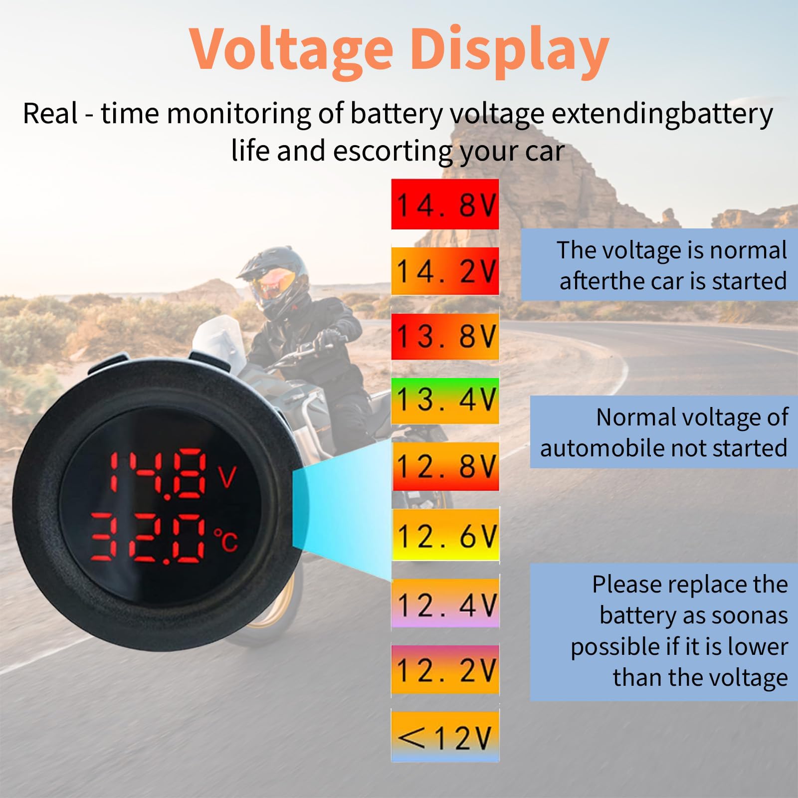Voltmetro Digitale Termometro 2 in 1,Tensione Batteria Misuratore di Temperatura Monitor Tester,Caricatore USB,per Accendisigari da 12 V,SUV Camion,Camper(1 Pezzi,Rosso)