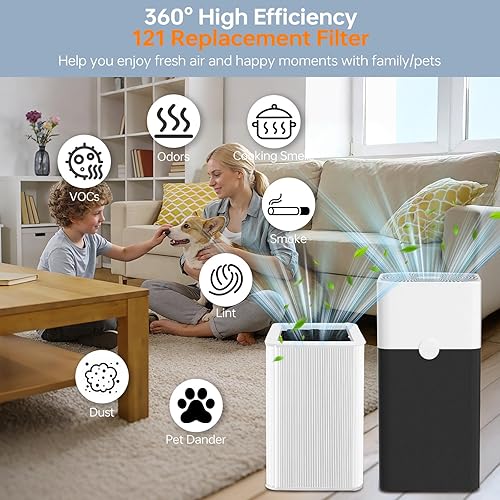 Miniatura 6 de Blue 121 Filtro de repuesto para Blueair 121, filtro plegable H13 HEPA y filtro de carbono