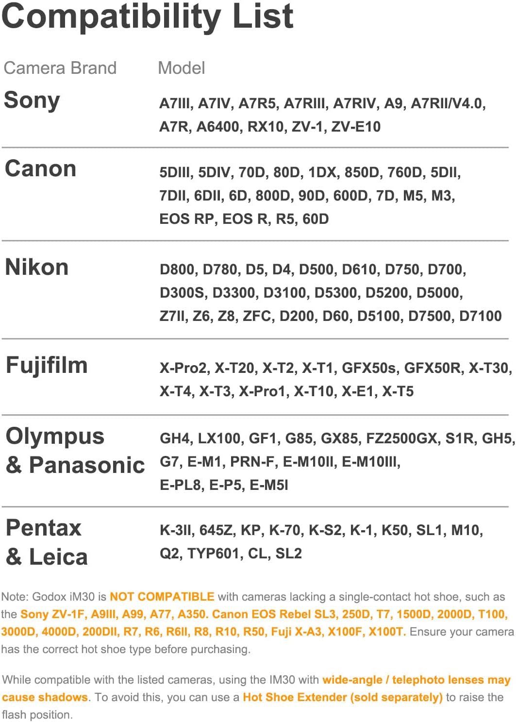 Godox iM30 Mini Flash compatibility list