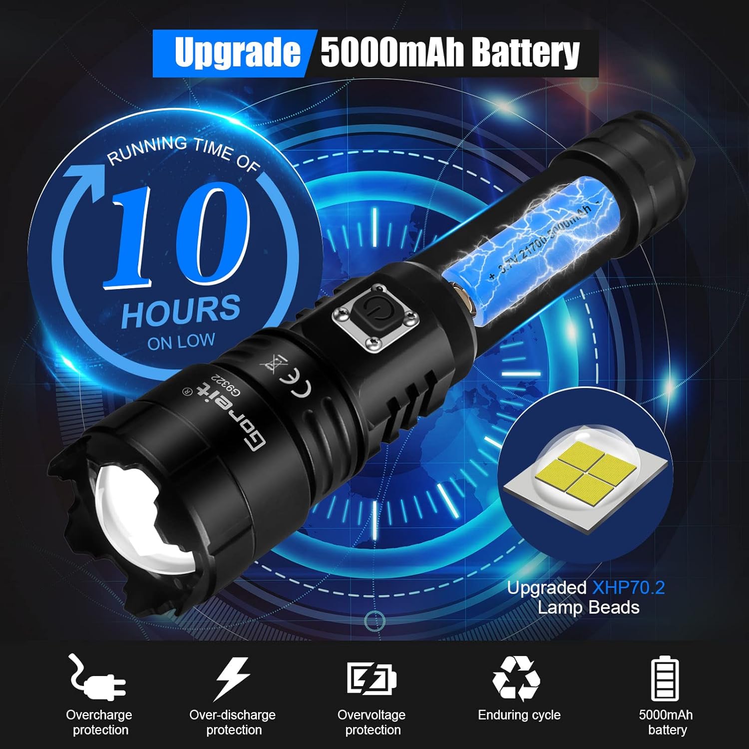 Flashlights High Lumens Rechargeable, Goreit 10000 Lumen XHP70.2 LED Flashlight USB Super Bright Flash Lights, High Powered Handheld Flashlights for Emergencies Camping, IP67 Waterproof, Zoomable - - 