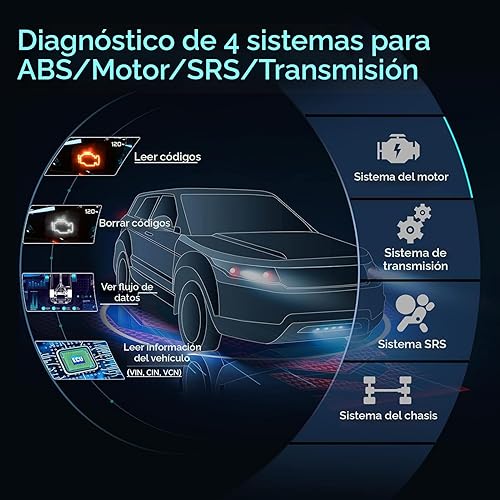 Miniatura 4 de Escáner LAUNCH OBD2 CRP123X, lector de códigos, para ABS, SRS, herramienta de escaneo de transmisión del motor, Android 7.0, pantalla táctil de 5.0