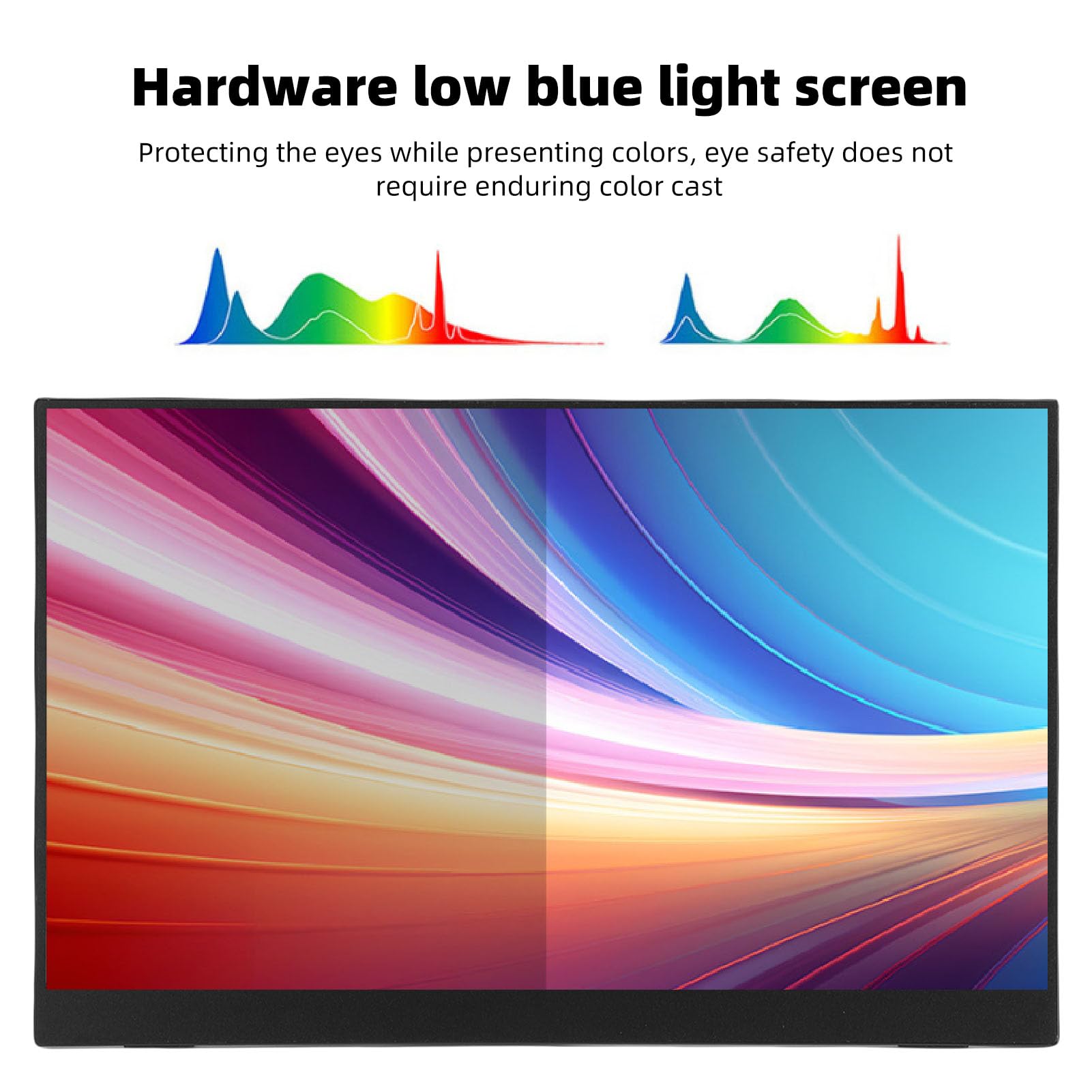 Wyświetlacz Komputerowy o Przekątnej 15,6 Cala, 1080P, częstotliwość Odświeżania 120 Hz, 2 Porty Typu C i Mini HD, do Konsoli do Gier Stacjonarnych w Laptopach