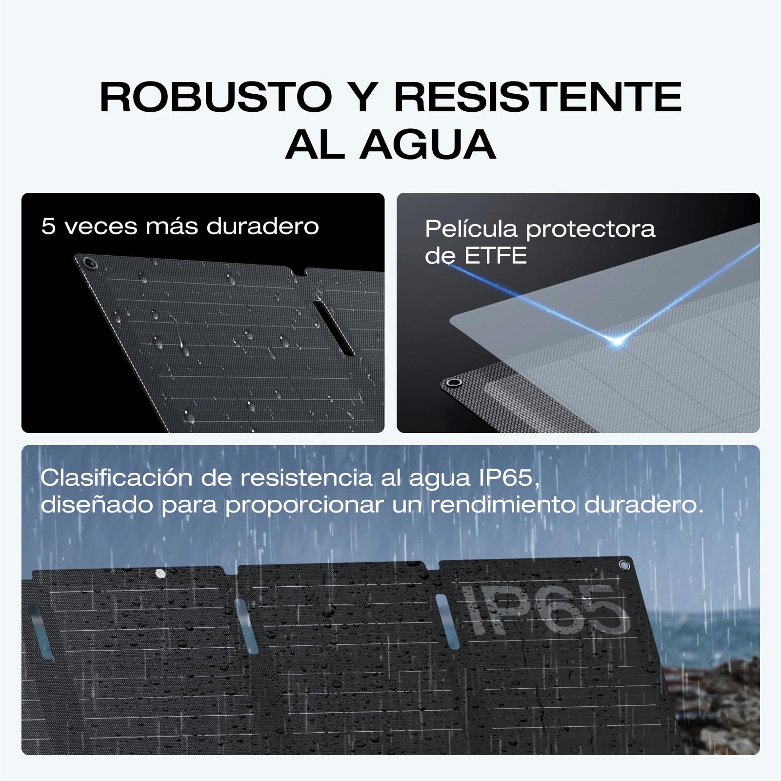 Estación de energía portátil EcoFlow River 3 Plus con Panel Solar de 60 W, batería LFP de 286 WH, Salida de 1200 W, autonomía de 16 Horas para aparatos <100 W, generador Solar para Exteriores