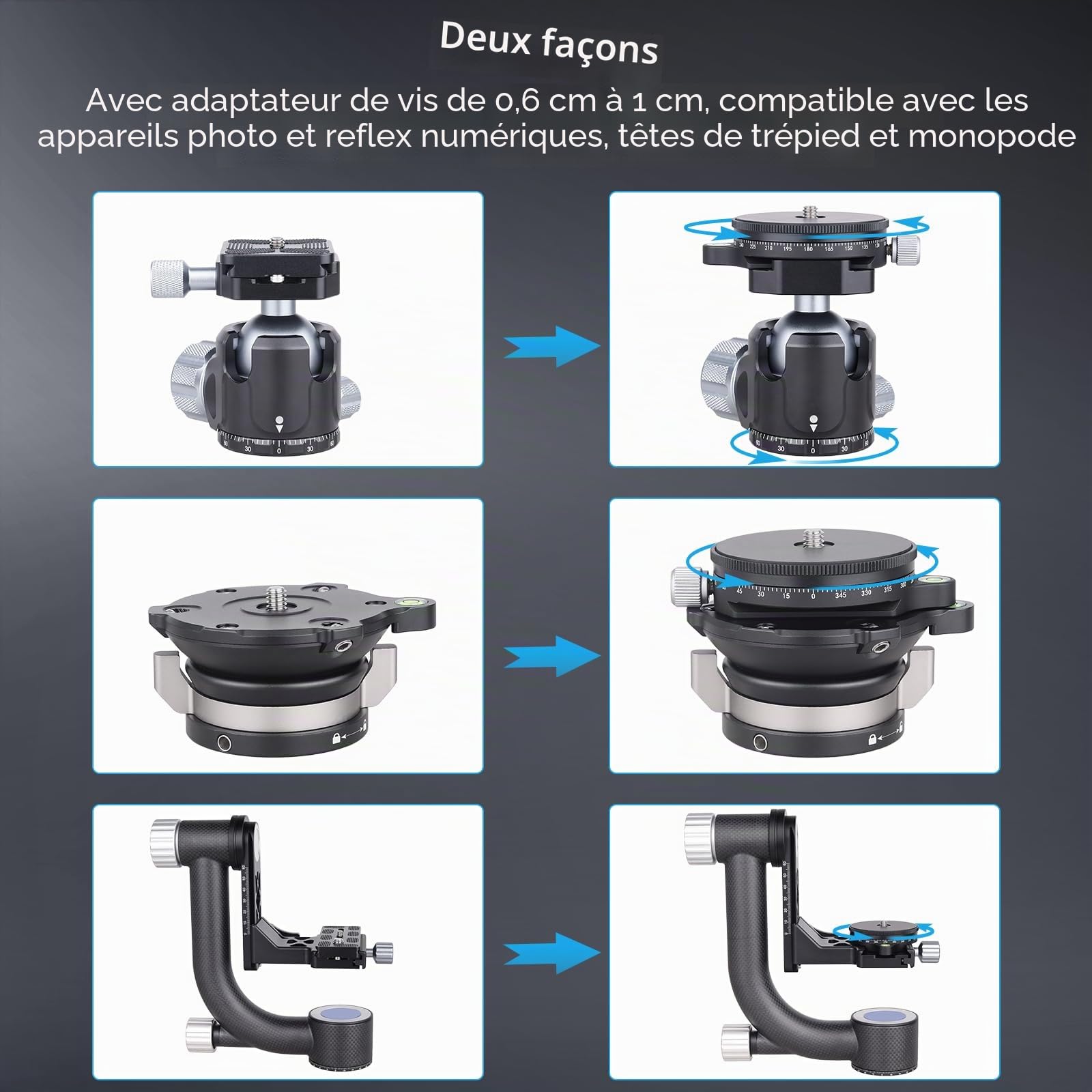 ARTCISE Appareil Photo Base panoramique panoramique avec Plaque de Style, tête panoramique avec Niveau à Bulle pour trépied Monopode appareils Photo Reflex numériques, Charge maximale : 15 kg.