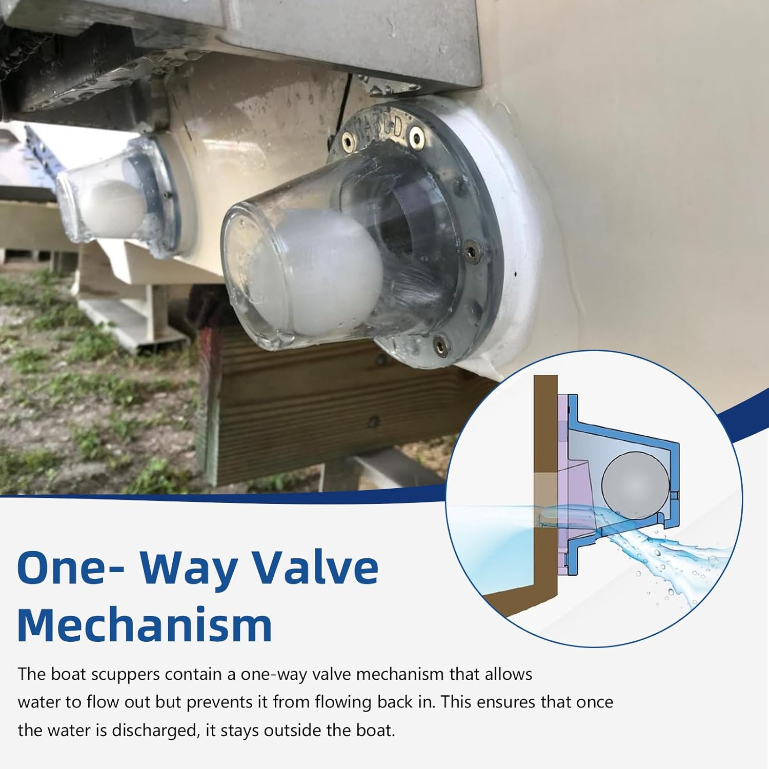 Boats Scupper Valves Fit for Boat Self-Bailing Ball Scuppers Valve Replaces Old Scupper Flapper Replacement Kit Fit 3/4 inch to 1-1/2 inch Inch Boat Fittings Opening, 4 Pcs