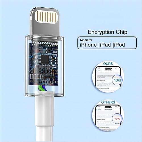Miniatura 4 de Juego de carga rápida para iPhone, cargador de pared USB C de 20 W PD con cable de 6 pies para iPhone 14/14 Pro Max/13/13 Pro/12/12 Pro/11/11